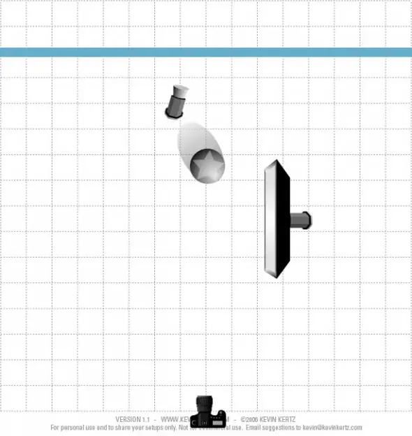 Lys tutorial - diagram for portræt billede